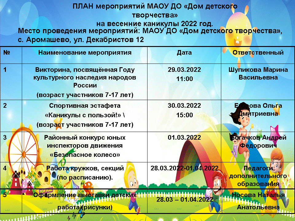 План на каникулы в детском доме мероприятий